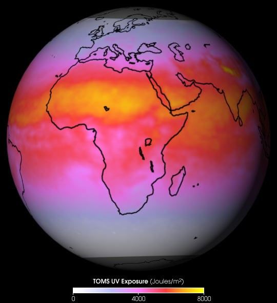 Ultraviolet Radiation Exposure