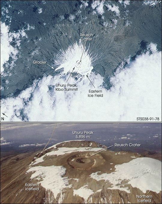 Kilimanjaro—The Shining Mountain