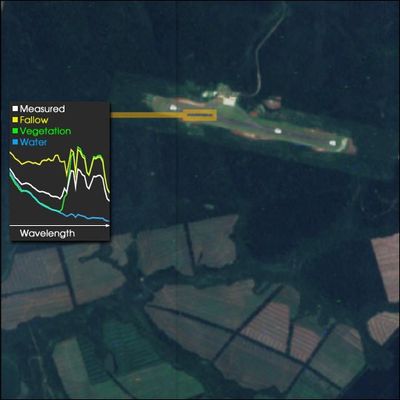 Hyperspectral Imaging - NASA Science