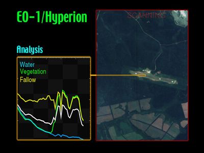 Hyperspectral Imaging - NASA Science
