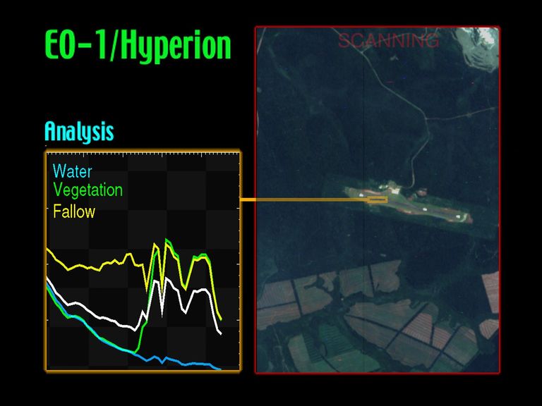 Hyperspectral Imaging - NASA Science