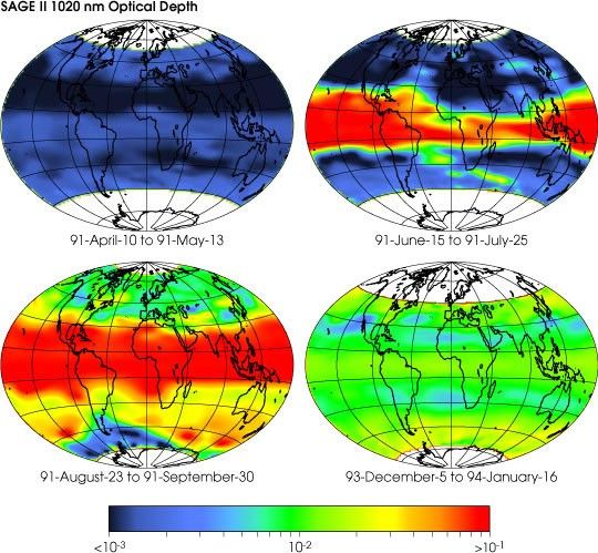 Global Effects of Mount Pinatubo