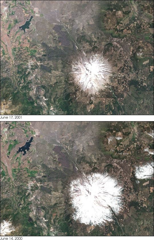 Mount Shasta Snowpack