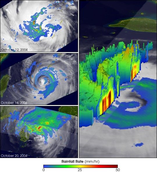 October 12 -  20, 2004