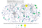 Meteors Great and Small