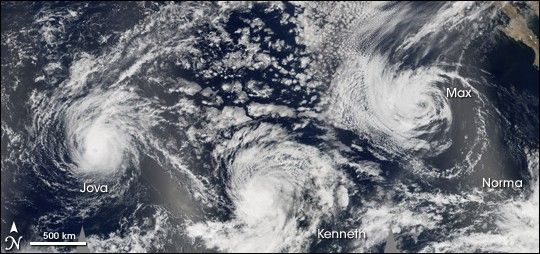 Hurricane Kenneth - NASA Science