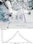 A Mountain of Terror?