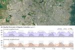 Filling an Air Pollution Data Gap
