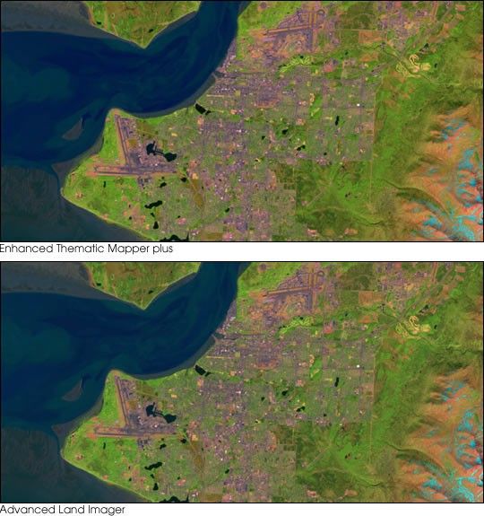 Twin Views of Anchorage, Alaska