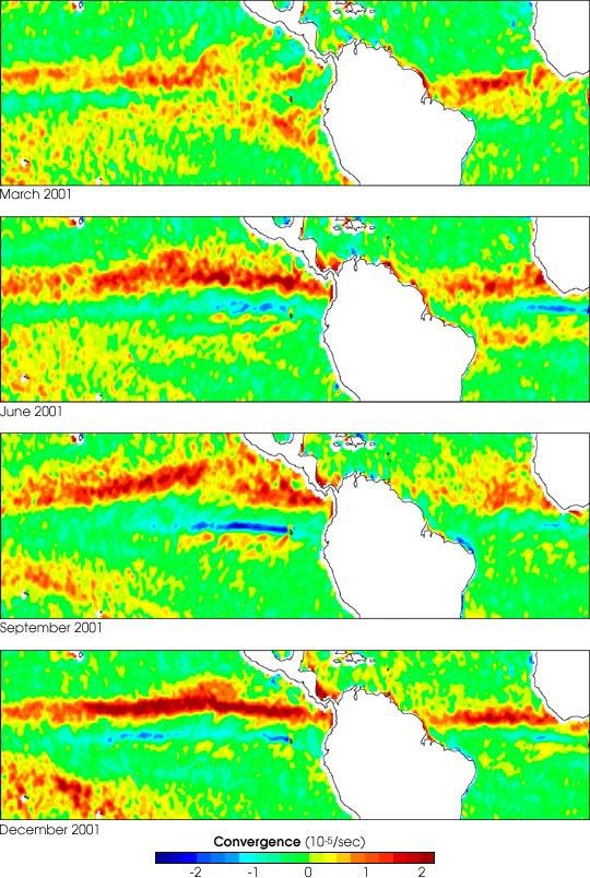 QuikSCAT satellite visualization of twin convergence zones near the equator showing both north and south ITCZ bands