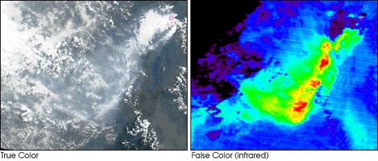 Nyamuragira Volcano Erupts