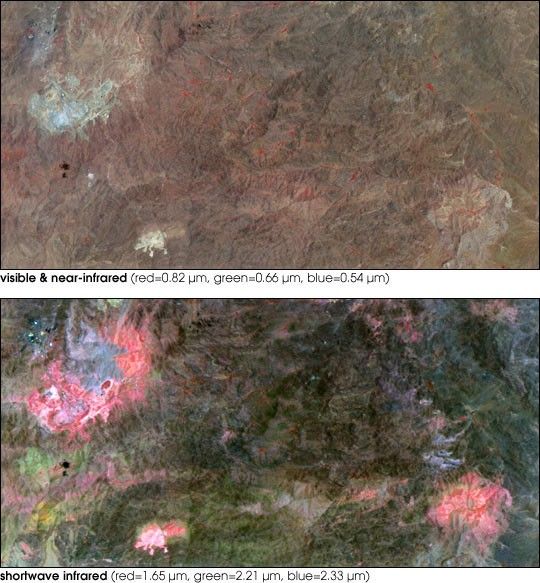 Copper Deposits in Iran
