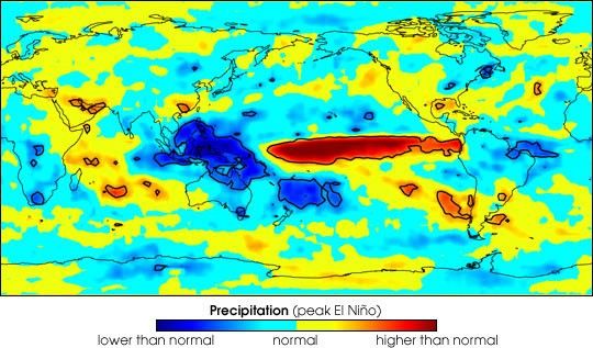 Patterns of El Niño - NASA Science