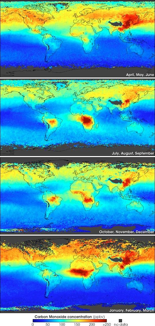 Seasonal Carbon Monoxide Measurements