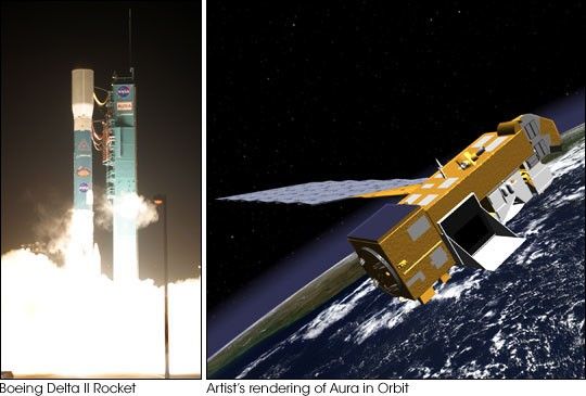 NASA Launches Aura Satellite