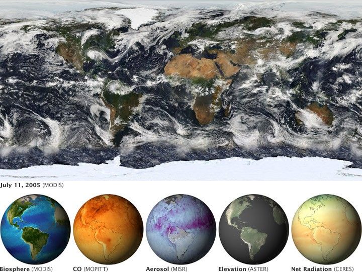 Terra Tracks Earth’s Vital Signs