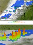 Thunderstorms in the Central United States