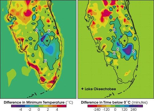 Has Florida Lost its Hot Water Bottle?