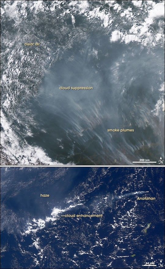 Impact of Polluted Skies on Clouds and Climate