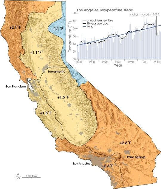 California Temperatures on the Rise