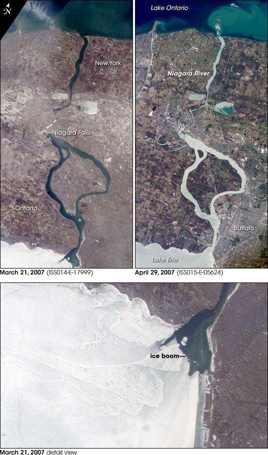 Springtime Comes to the Niagara River