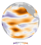 Wind Speed and Direction - January 1, 2015 - January 28, 2016