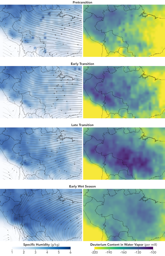The Amazon Makes its Own Wet Season - NASA Science