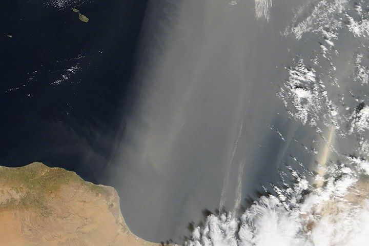 Dust Storm Over the Mediterranean Sea