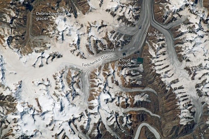 The Fedchenko Glacier and snow fields that contribute to it are visible, interspersed with mountain peaks. There is a small cloud and it's shadow near the image center, both over the glacier. On the top left is a debris covered glacier and the top right is where the Fedchenko Glacier exits the image. Within that region are two distinct dark lines labelled Moraines