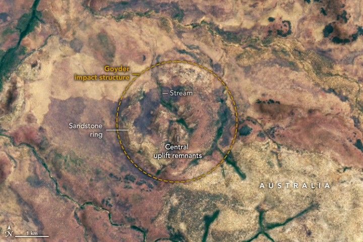 an orange dashed circle outlines the Goyder impact structure on the beige-brown landscape. Inside this circle is a darkened valley with stream label pointing at it. Just below and left of that stream is land labeled central uplift remnants. On the outer edge of the circle interior the darker land gives way to the lighter beige, particularly on the left side of the circle. This is labeled as a Sandstone ring.