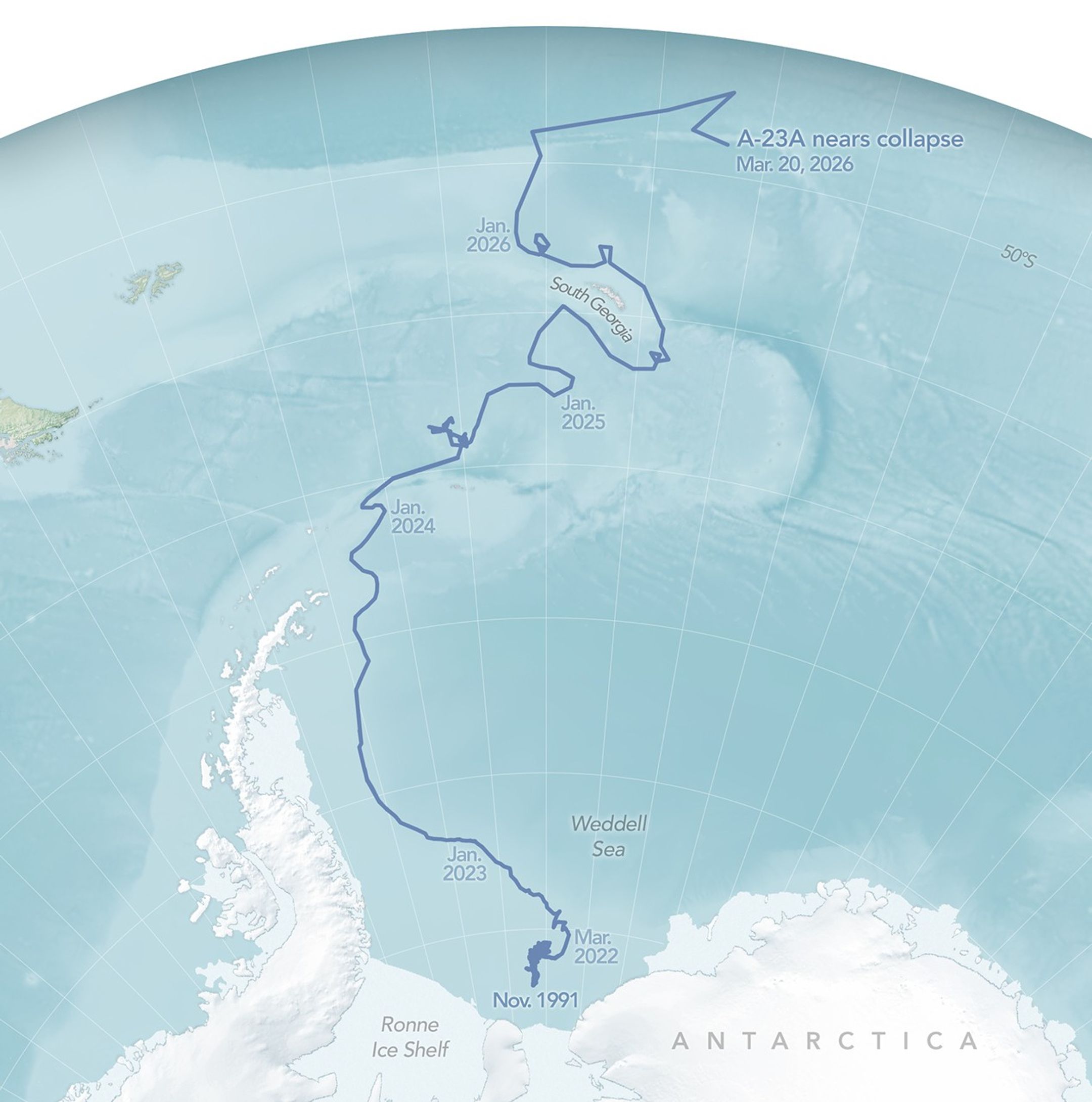 A map of the Southern Ocean and South Atlantic with Antarctica at the bottom, showing Iceberg A-23A’s path as a generally northward route with several loops and deviations.