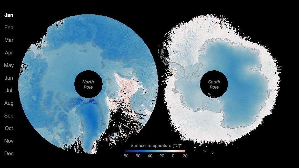 Sensing the Poles’ Hidden Heat