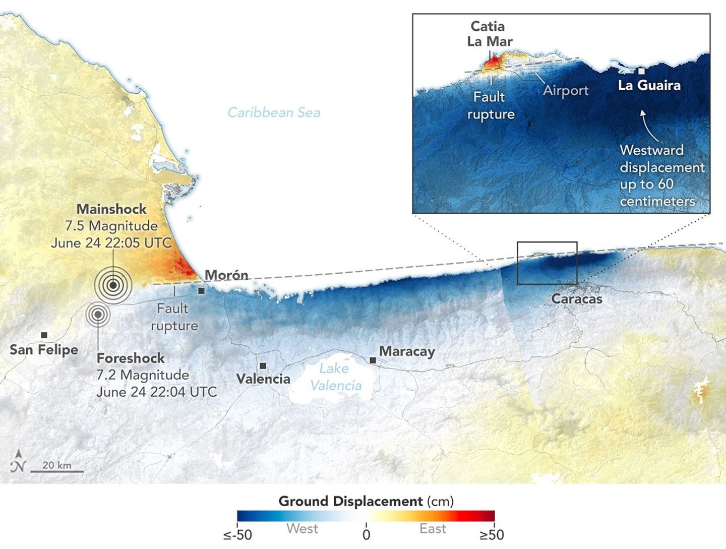 A satellite-derived map of northern Venezuela’s coast displays red where ground shifted eastward and blue where it shifted westward. A thin white line marks where the fault ruptured below ground.