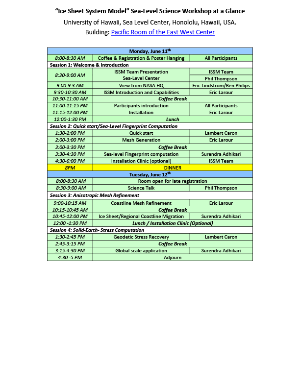 ISSM 2018 Workshop