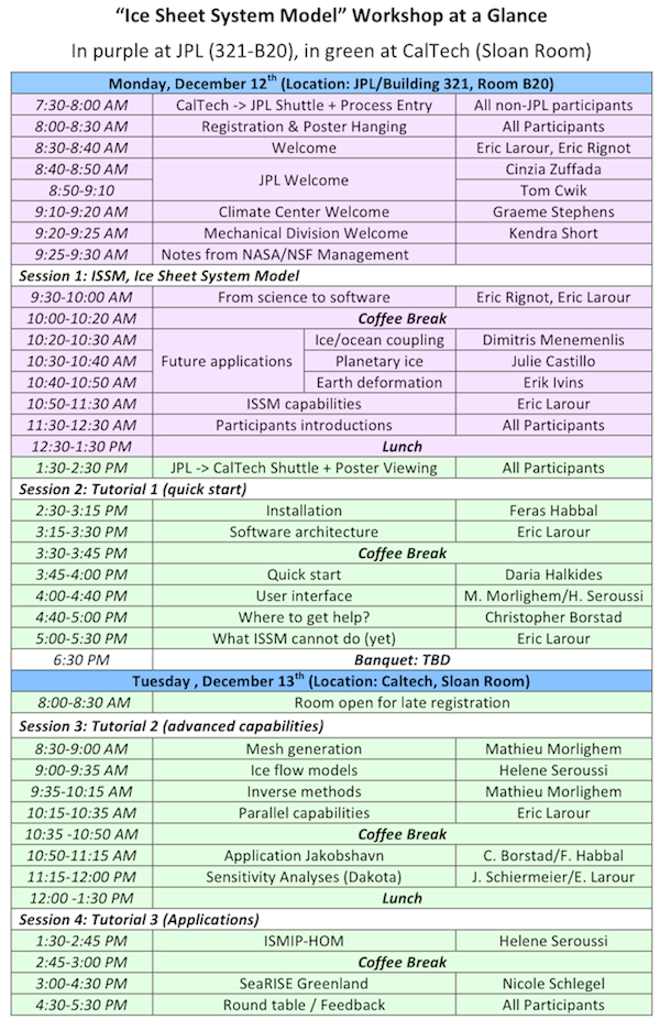 ISSM Workshop Agenda 2011