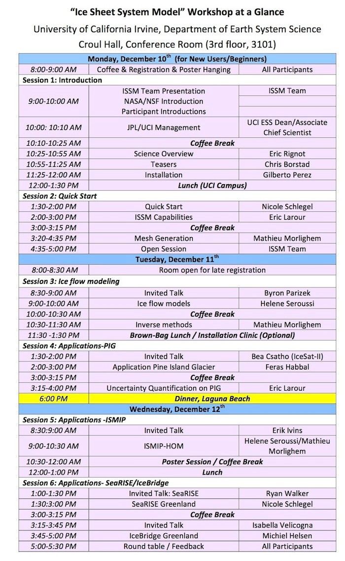 ISSM Workshop 2012 Agenda