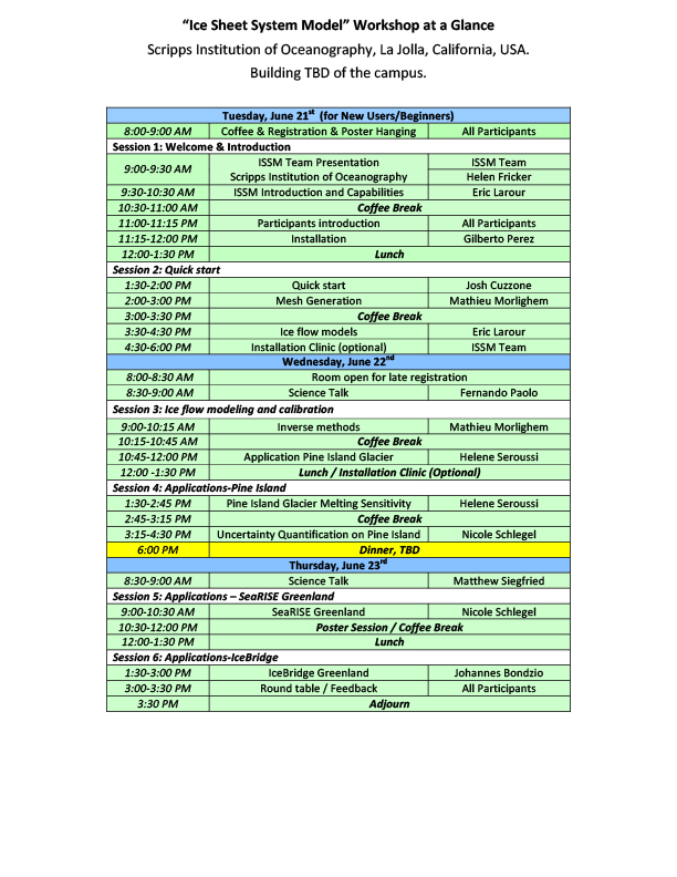 ISSM_Workshop_2016