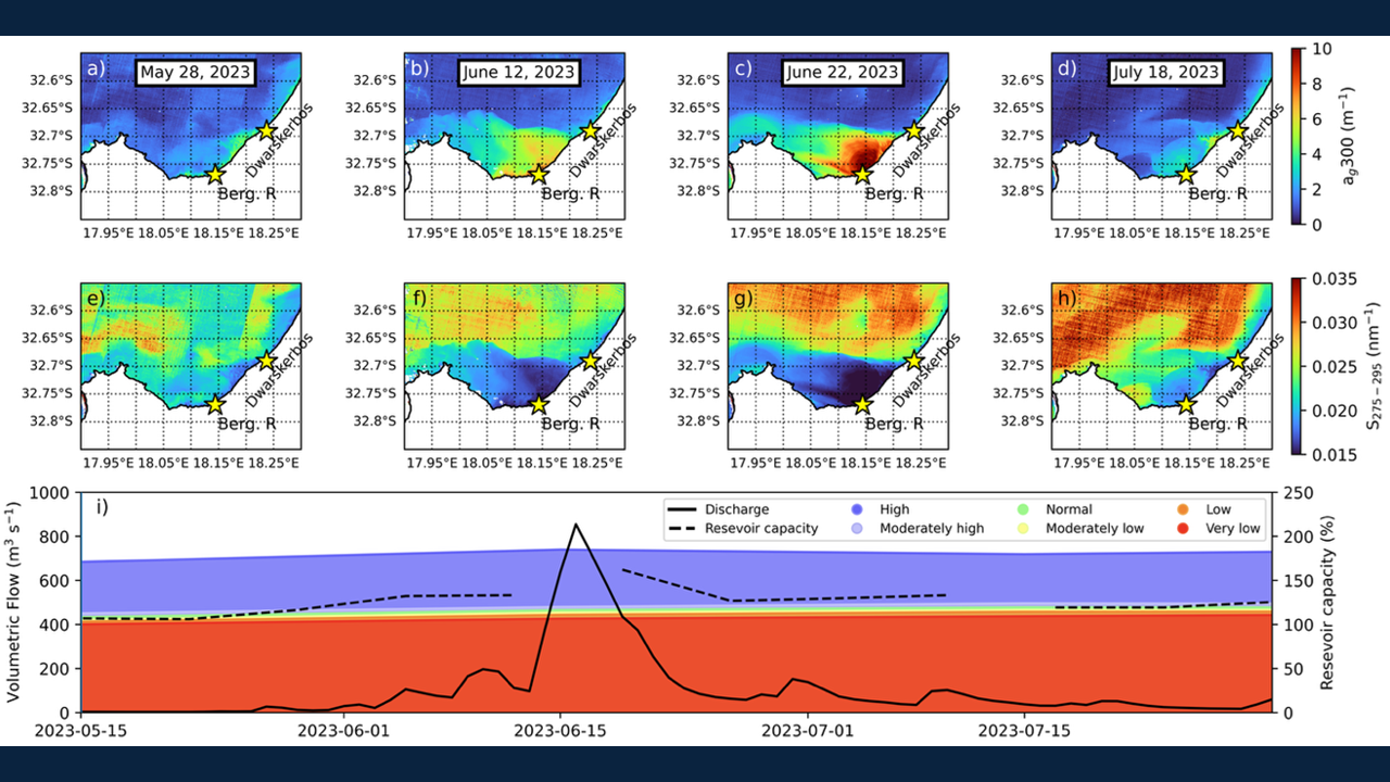 Dissolved Organic Matter in Coastal South Africa