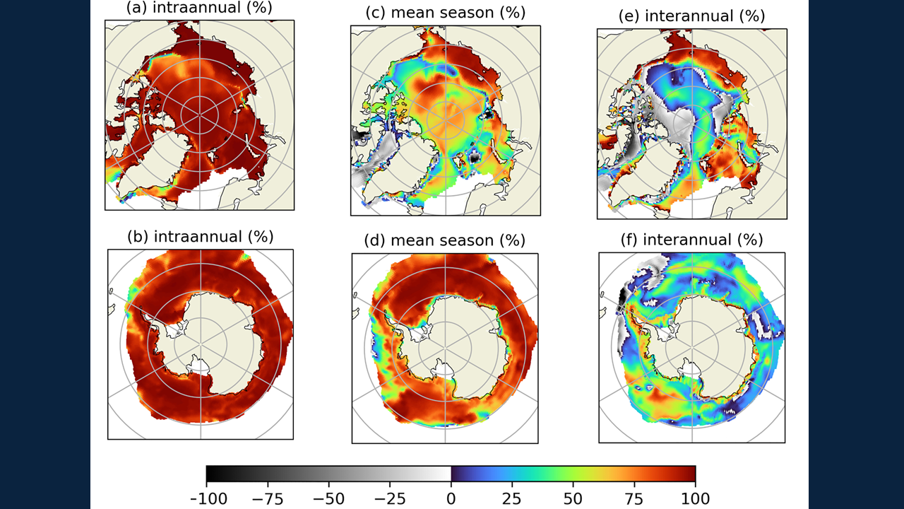 six map views of both poles with color gradient overlays corresponding to sea level.
