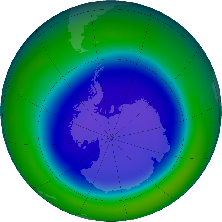 The depiction of the ozone in color gradient shows the area of thinning over anarctica encompassing the entire continent in deep blue, giving way to a thin light blue ring, and a blanket green field around in all directions northward.