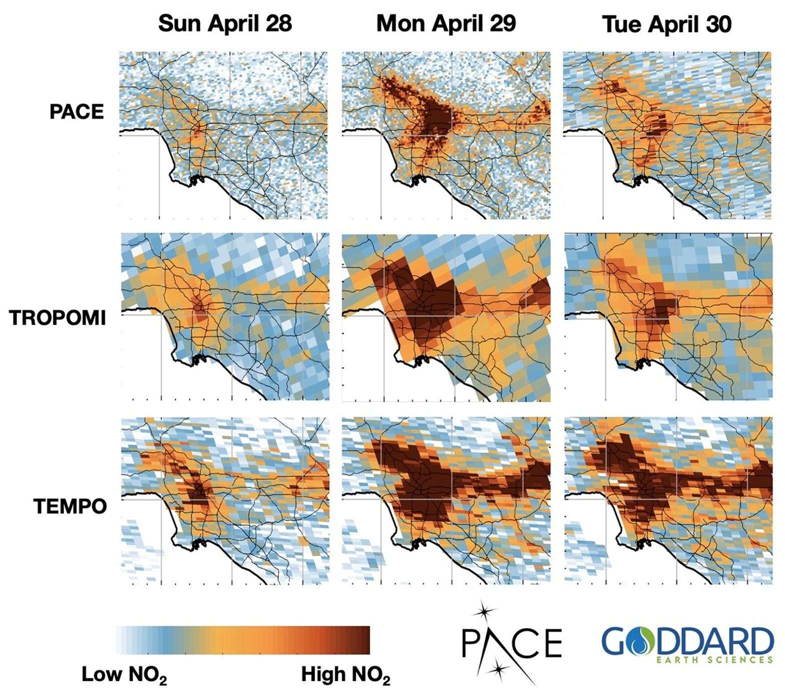 A 3x3 grid shows images all of the Los Angeles area with data overlayed on each map. The top row of three images (labeled PACE) shows data red, yellow, and blue dots, in very fine detail. The middle row (labeled TROPOMI) shows the same colors, but in in grainier detail. The bottom row (labeled TEMPO) shows the same colors, in a level of detail between TROPOMI and PACE. Blue meaning low NO2, red meaning high NO2.