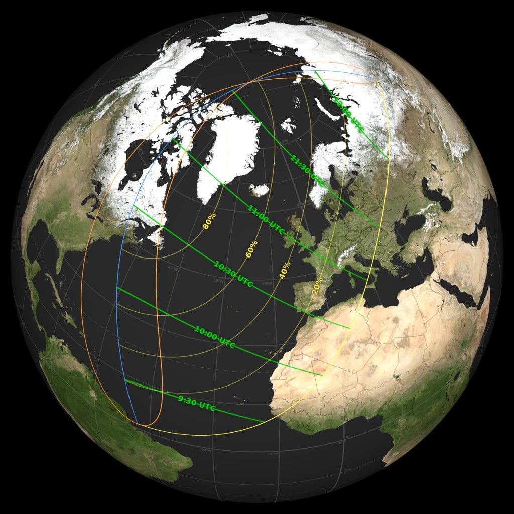 A globe, centered on the Atlantic Ocean, shows part of the Western Hemisphere including parts of North and South America, Europe, and Africa. Green lines with times on them extend from west to east, intersecting yellow curved lines with percentages. At the left end and at the top of the grid formed by the green and yellow lines is a large, orange, figure-eight loop with a blue line running through the center of it.