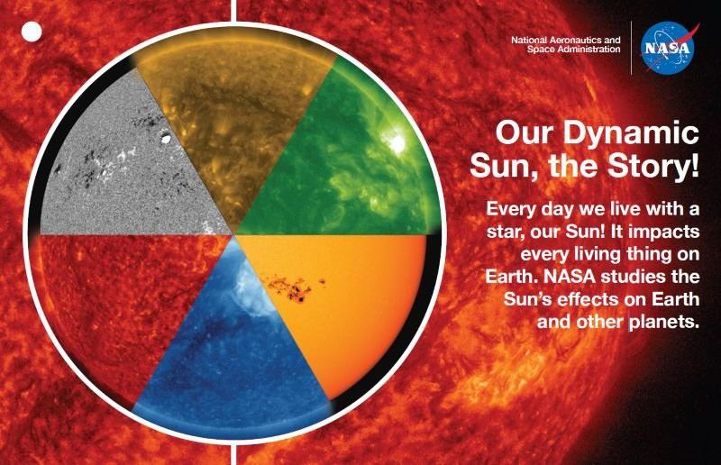 Image of the Sun in different wavelengths.