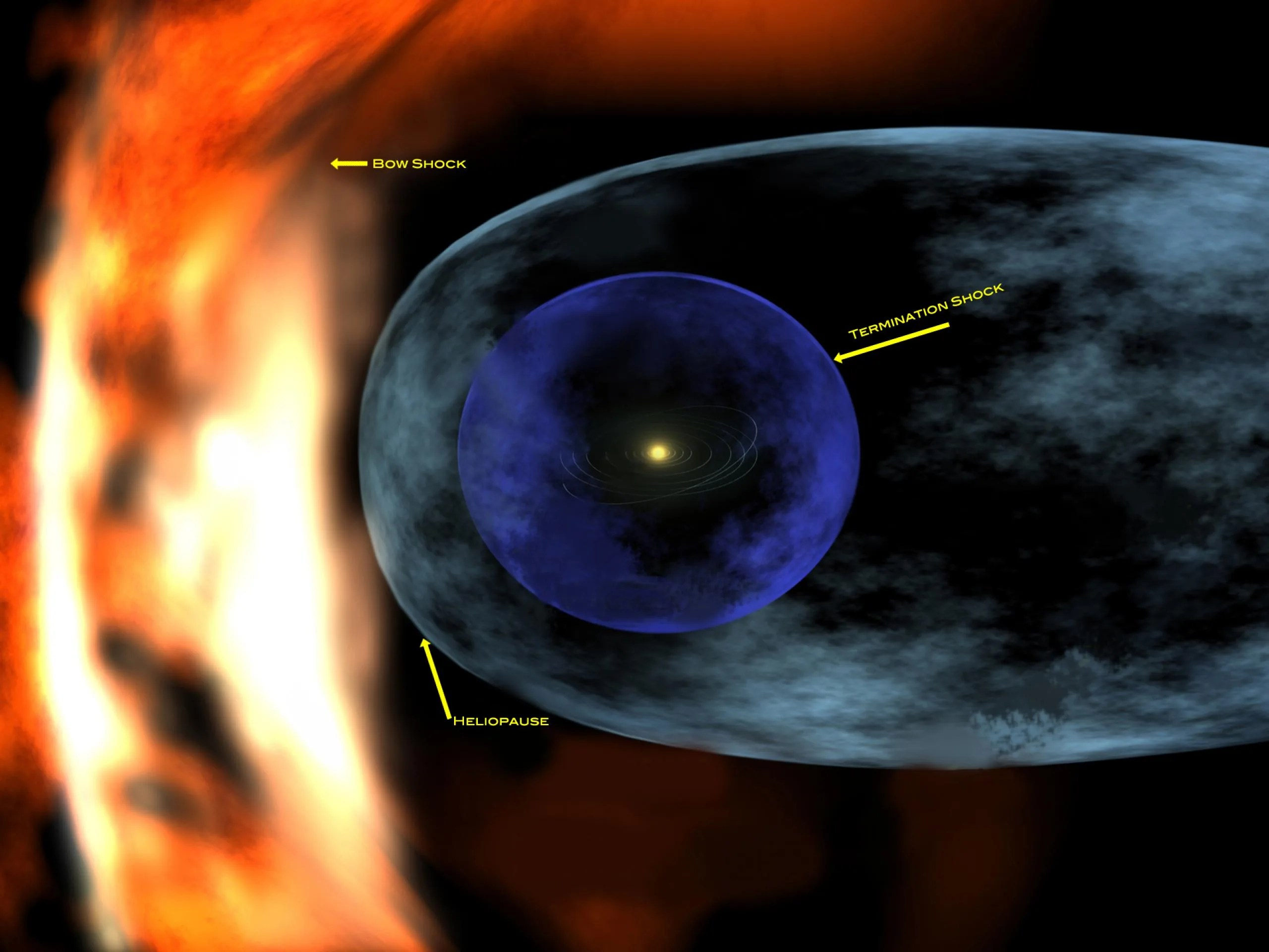 NASA Heliosphere Animation