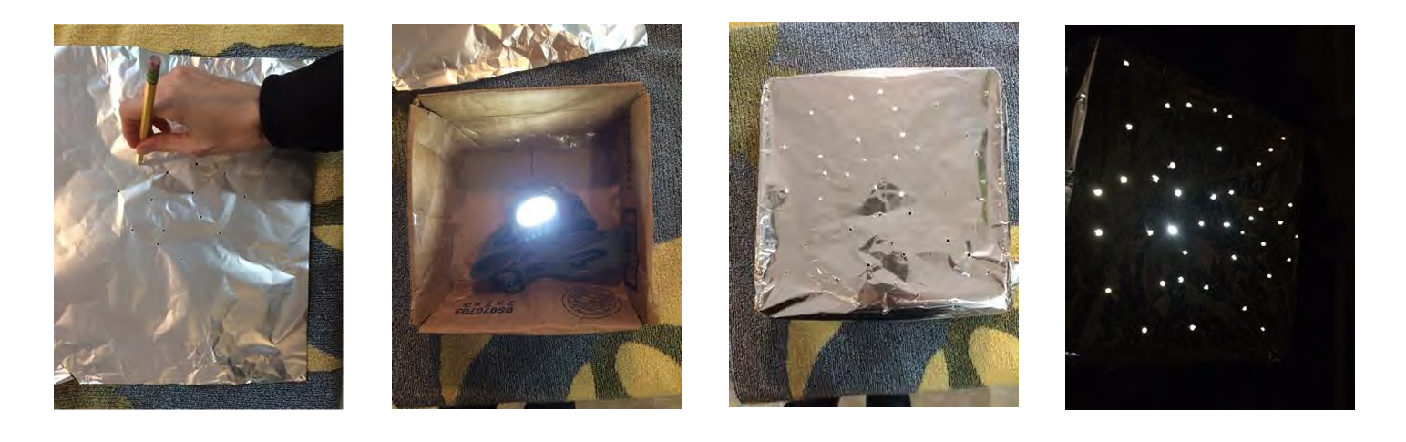 Make a Starry Sky Projector Activity