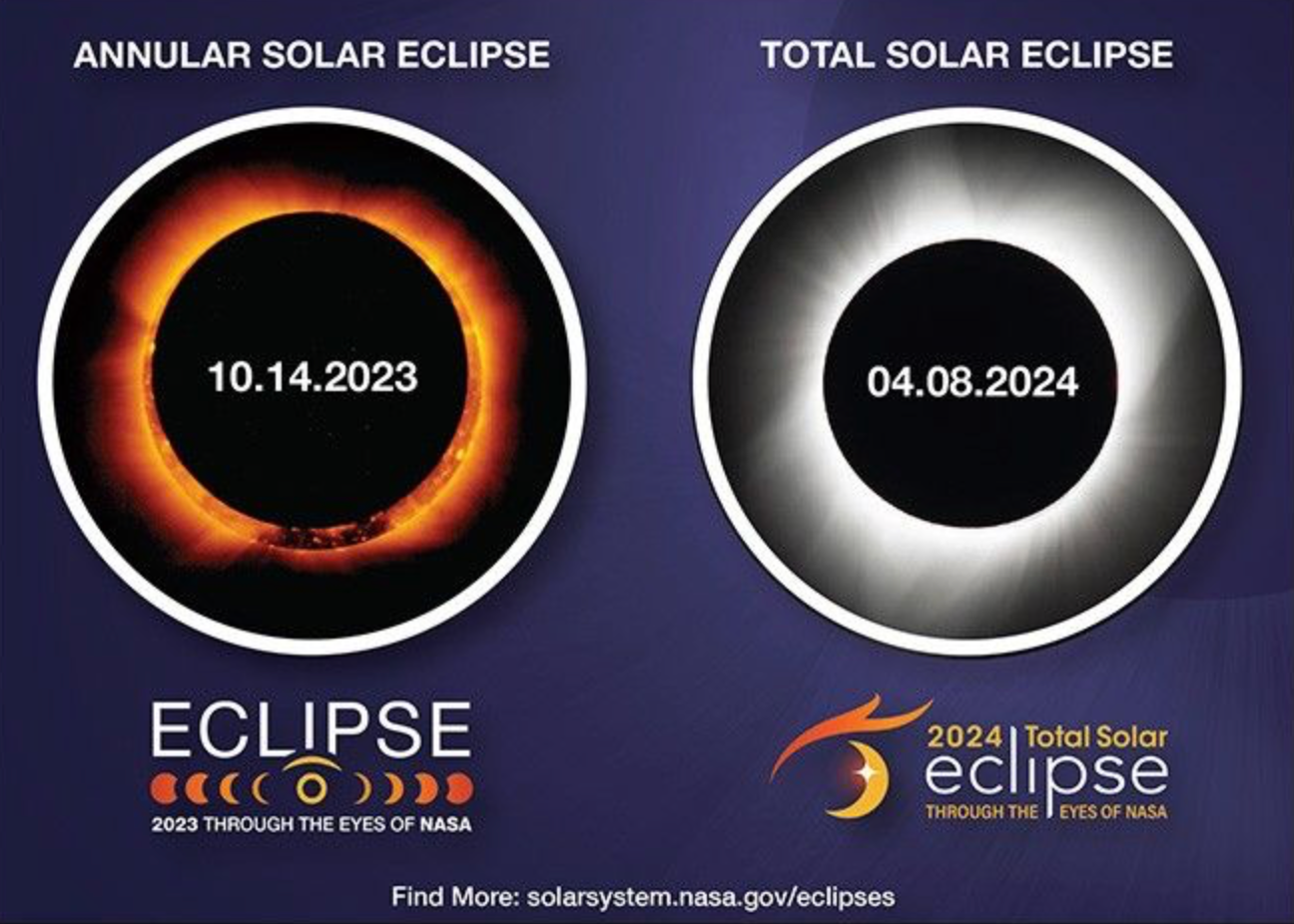 
			US Solar Eclipses Promotional Postcard (2023-2024) - NASA Science			