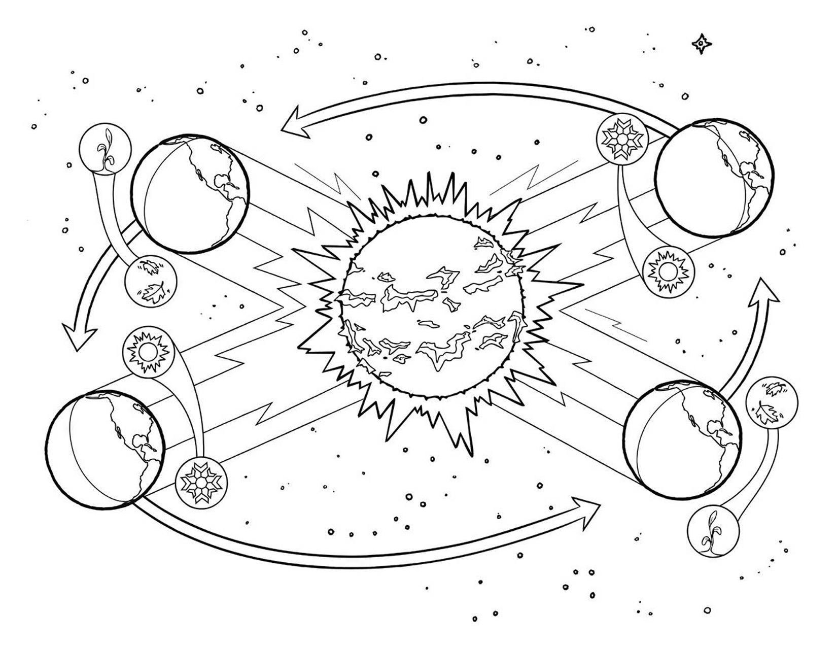 
			Journey Through the Heliosphere: Seasons - NASA Science			