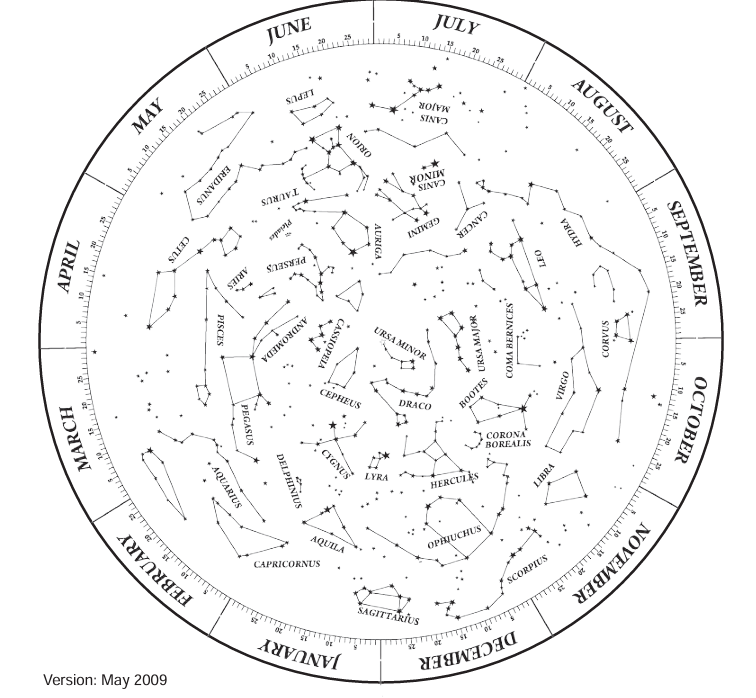 Create a Star Wheel Activity