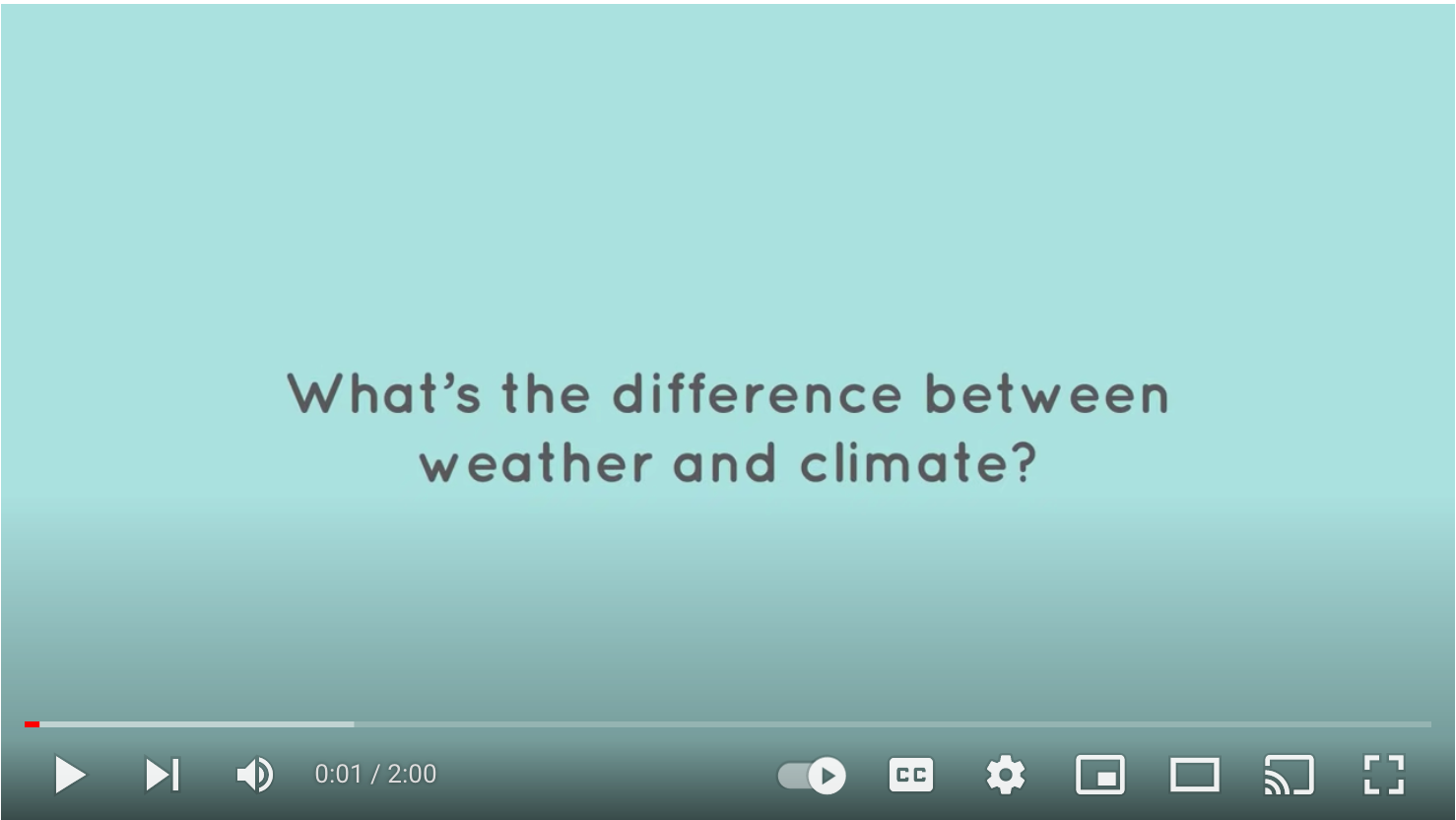 
			What's the Difference Between Weather and Climate? - NASA Science			