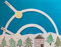 Create a Model of the Winter and Summer Sun Activity